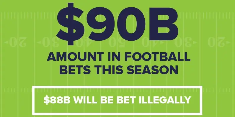 AGA legalize sports betting