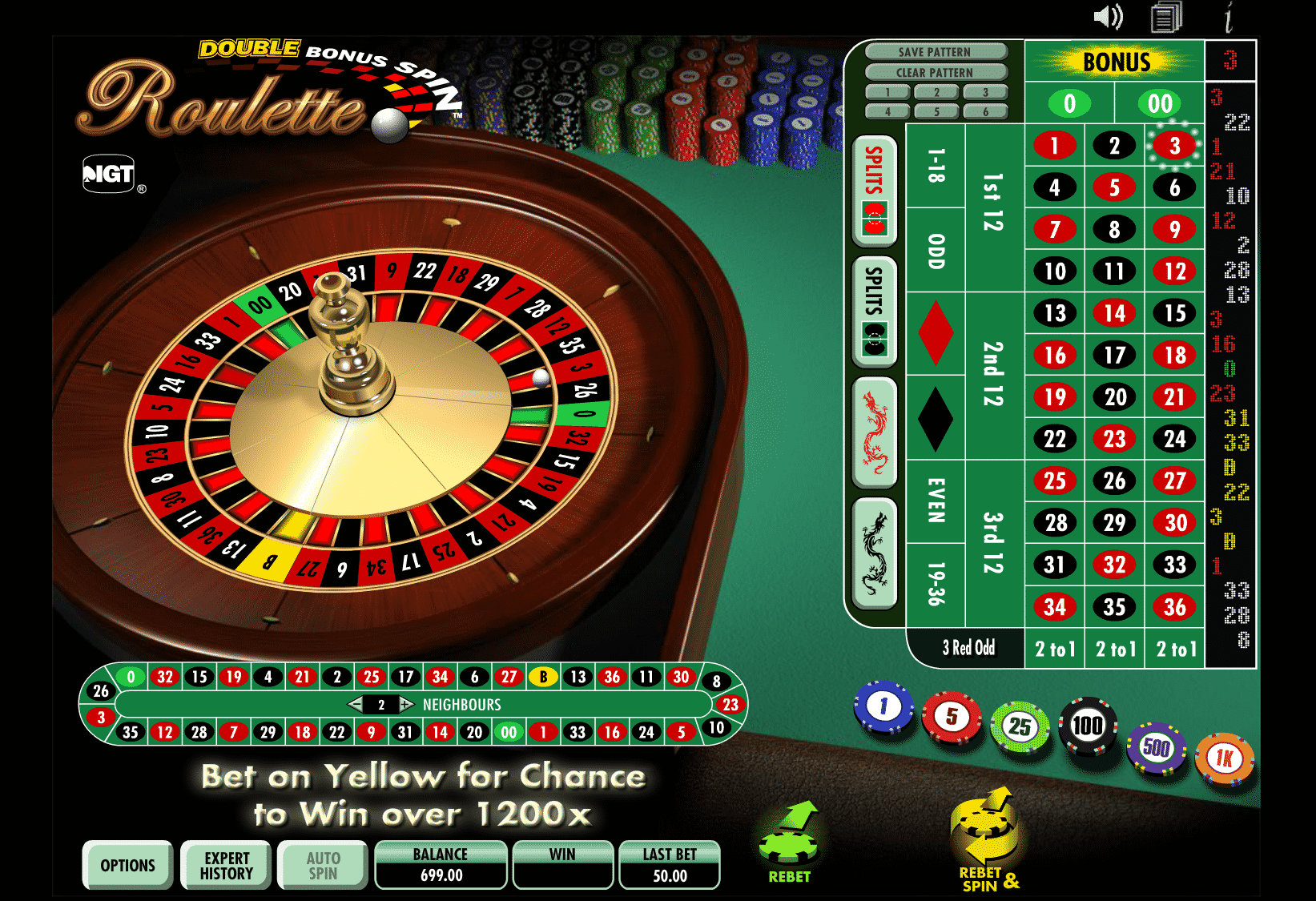 Sugarhouse casino philadelphia reviews Sugarhouse casino philadelphia reviews