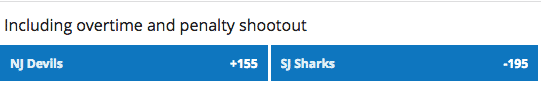 NHL moneyline NHL moneyline