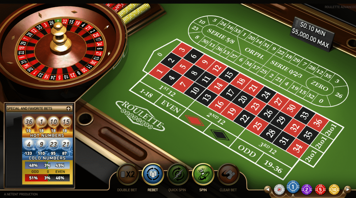 Hollywood Casino Bangor Two Plus Two Poker Hollywood Casino Bangor Two Plus Two Poker