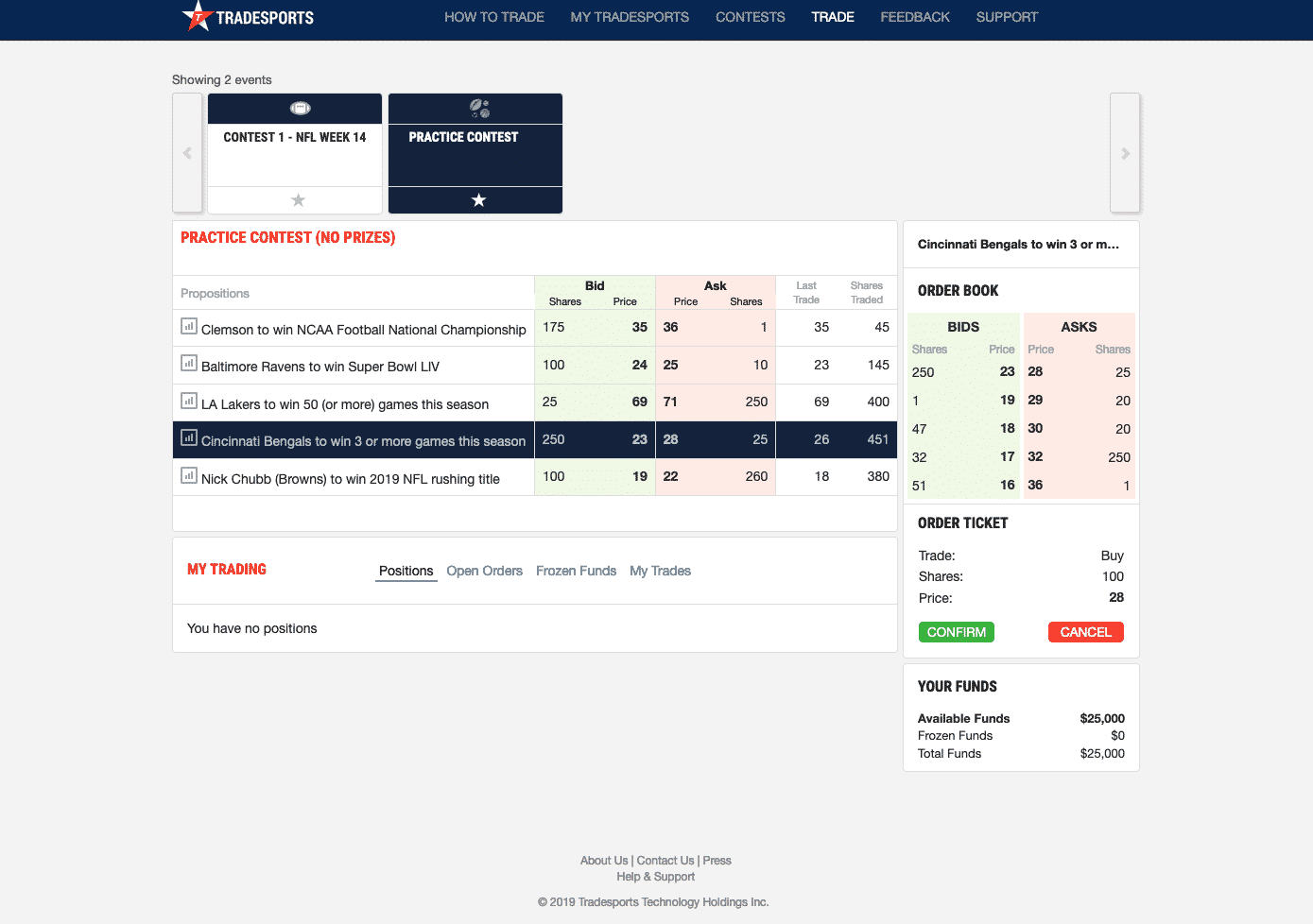 Tradesports interface