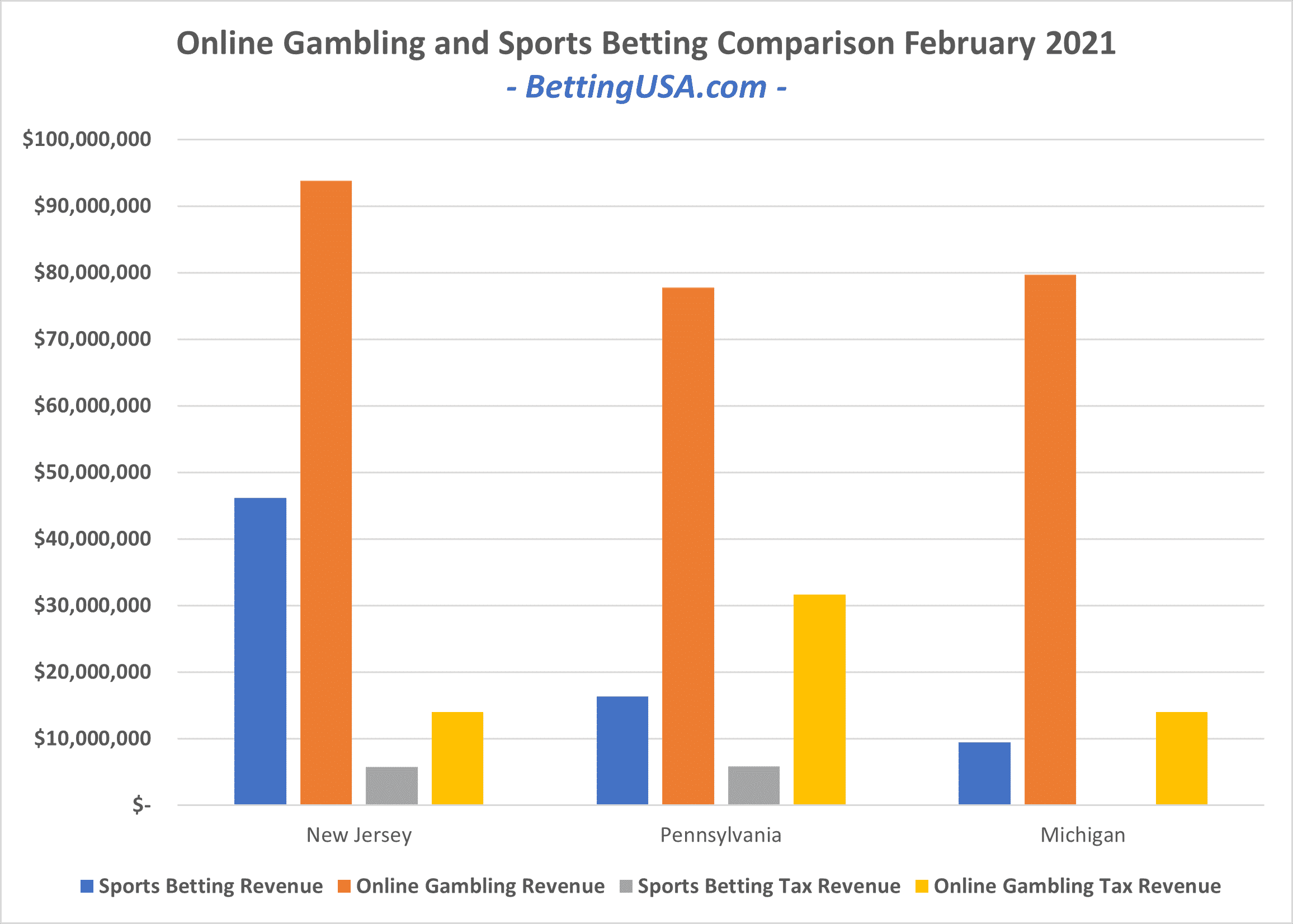 SuperEasy Ways To Learn Everything About Psychology Behind Online Gambling: Insights from Turkish Players