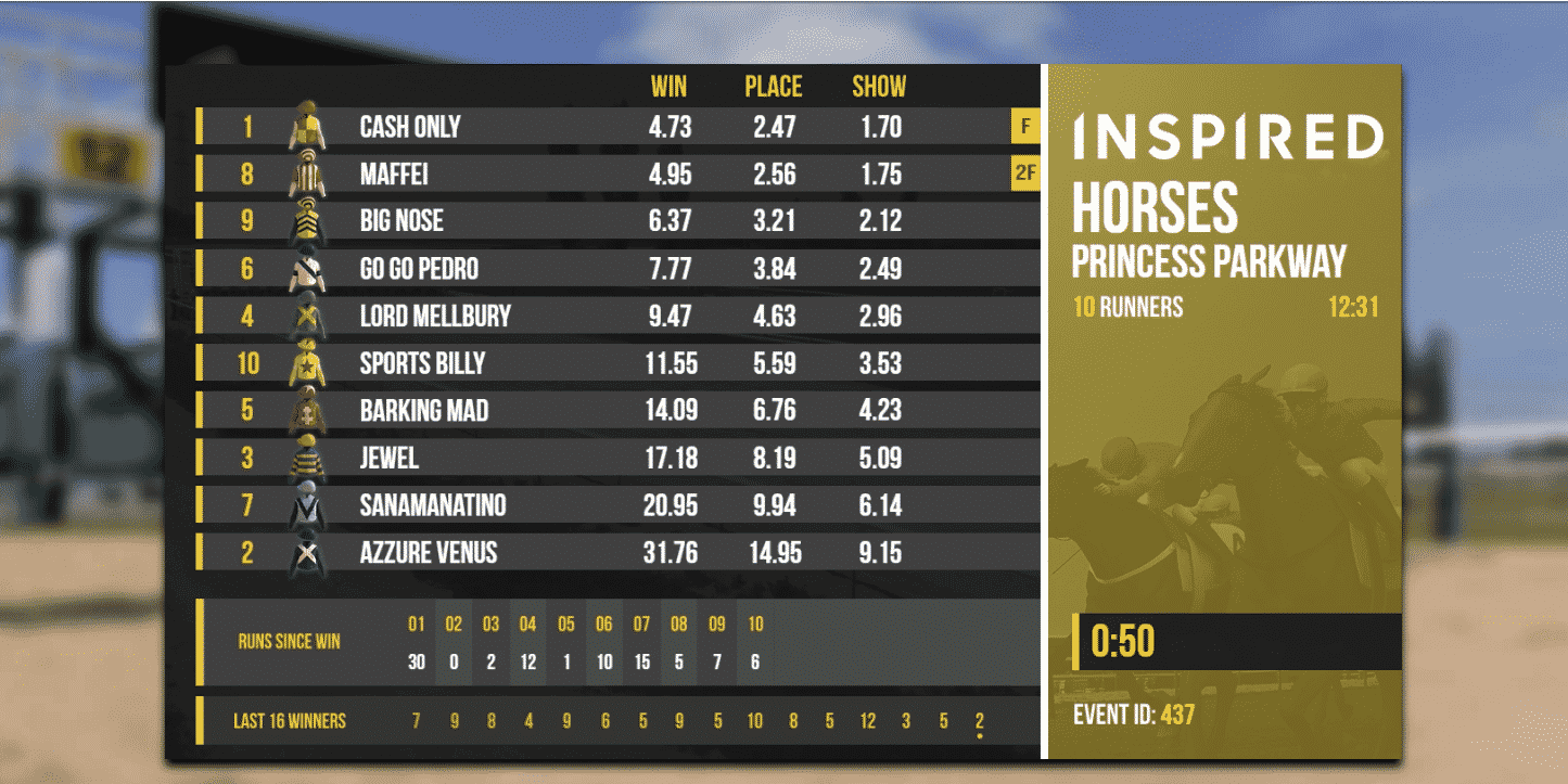 Virtual horse racing and horse racing games