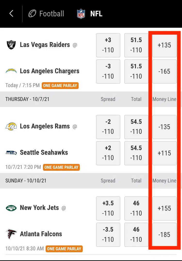 NFL Week 3 betting odds: Point spreads, moneylines, over/under