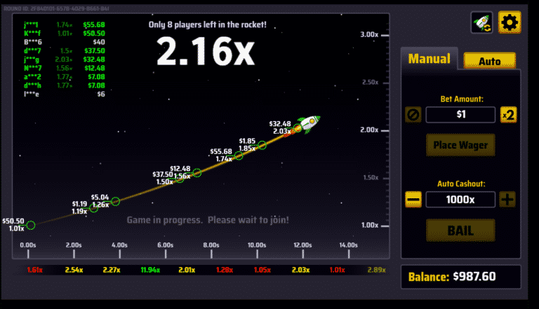 Draftkings Roket Game Legal Online Slots In The USA: Where To Play For Real Money