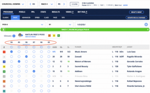 Pick 6 Horse Racing Betting: How Pick 6 Bets Work