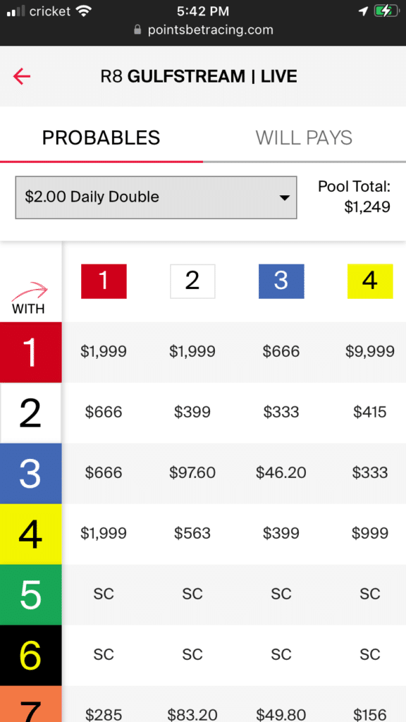 PointsBet Racing app 3