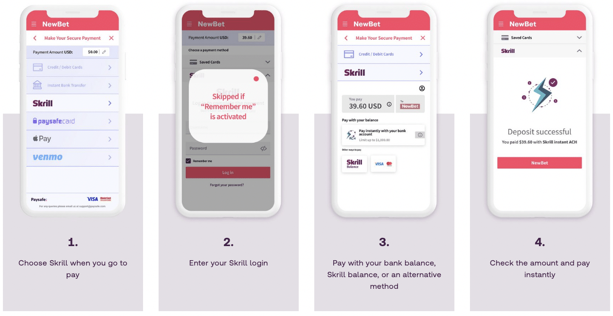 What Makes Top 5 Payment Methods for Online Casinos in 2024 That Different