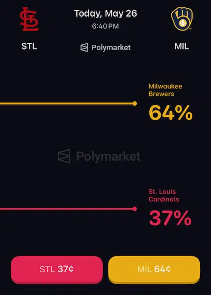 Polymarket review