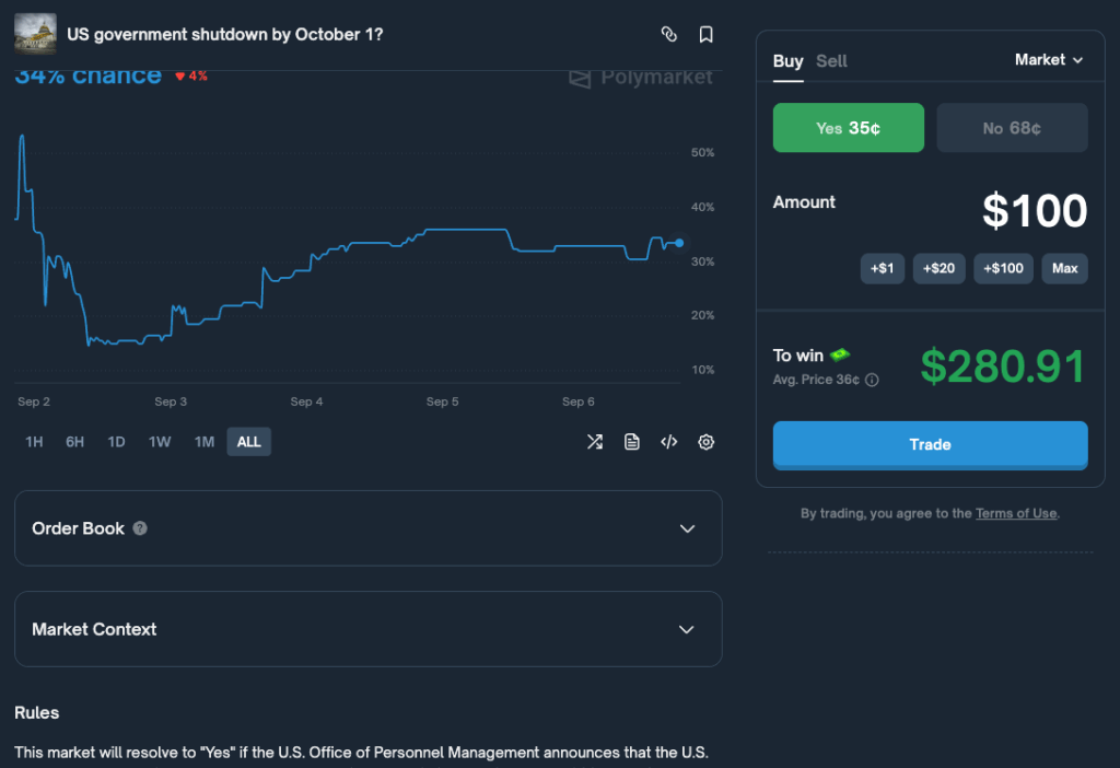 political prediction markets