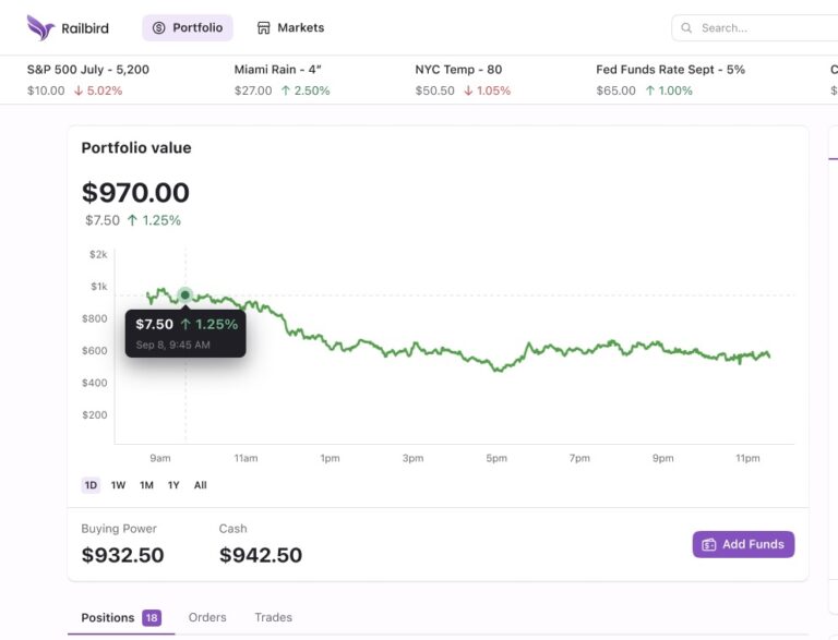 DraftKings Predictions app DraftKings Predictions app