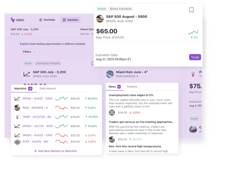 DraftKings Predictions review interface DraftKings Predictions review interface