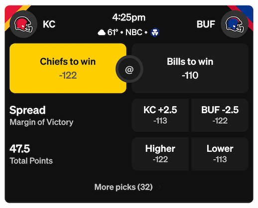 Underdog prediction markets e1760361856942