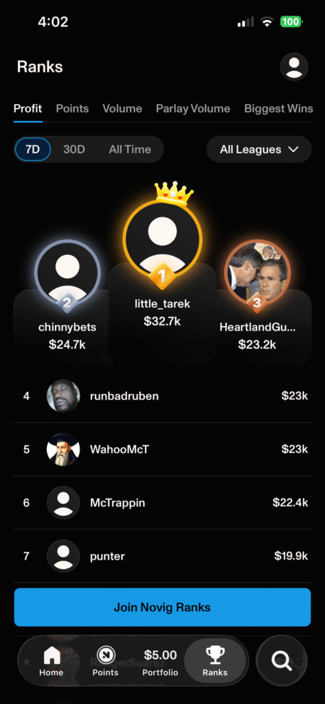 Novig app ranks