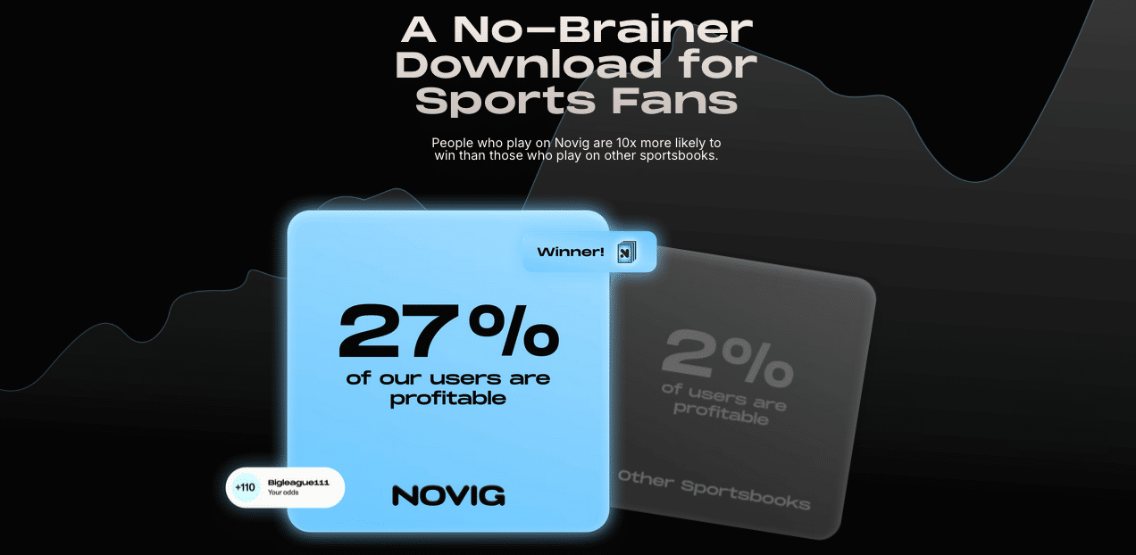 Novig review Novig review