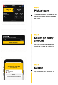 How Underdog Predict works