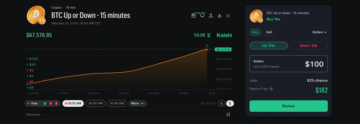 crypto prediction market