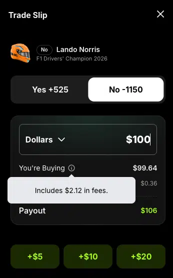 DraftKings Predictions fees 2 DraftKings Predictions fees 2