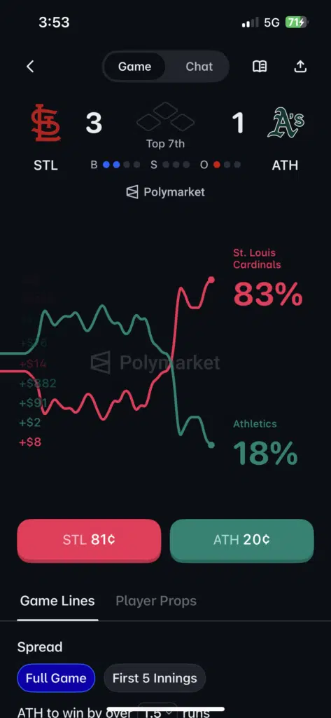 Polymarket app trading
