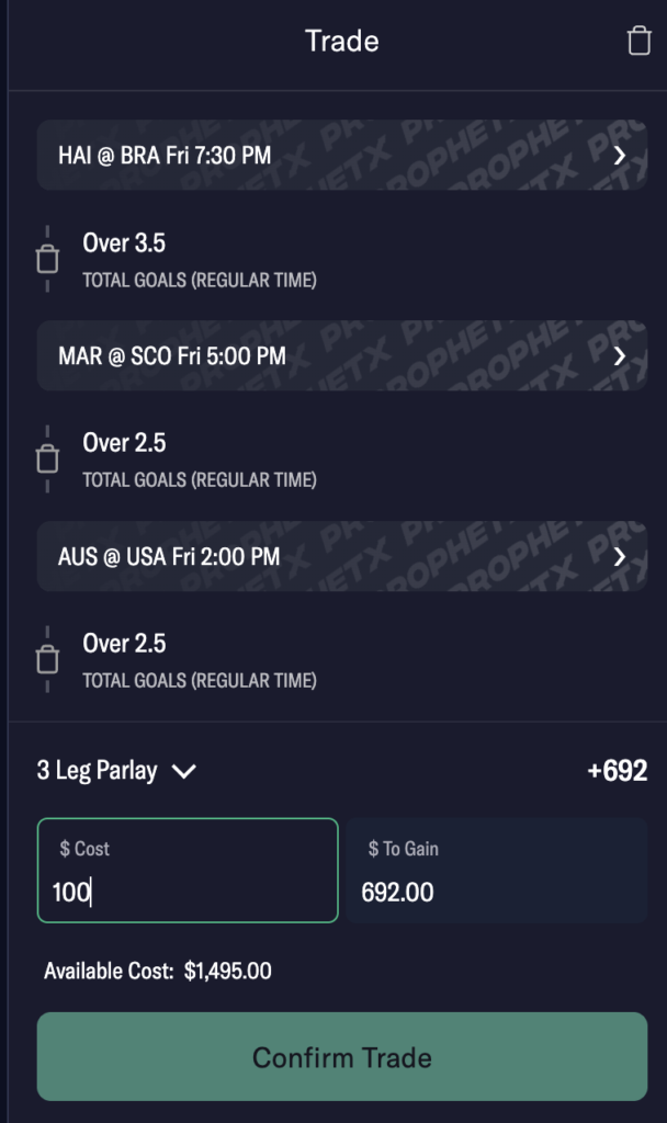 ProphetX parlays ProphetX parlays