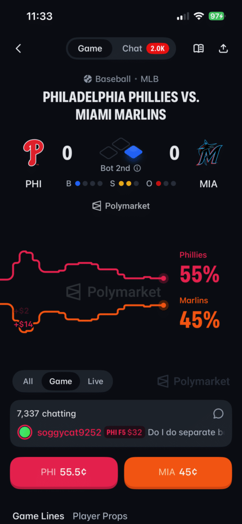 Polymarket review screenshot Polymarket review screenshot